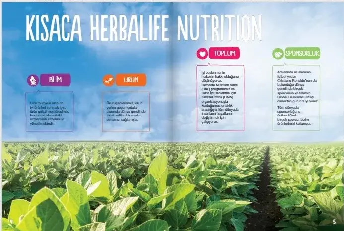 Neden Herbalife