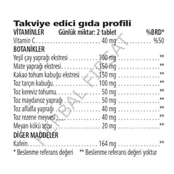 Herbalife Thermo Complete ™ Takviye Edici Gıda