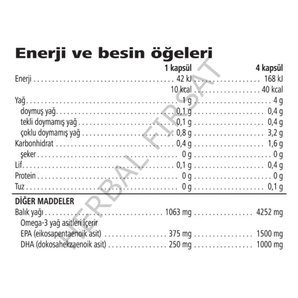 Herbalife Omega 3 Balık Yağı Herbalifeline Max 30 Kapsül
