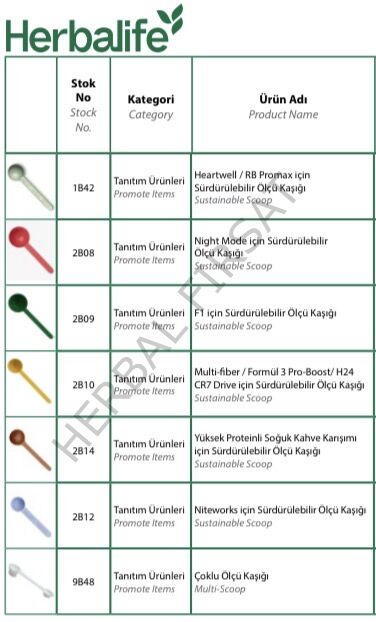 Çoklu Ölçü Kaşığı