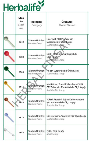 Yüksek Proteinli Soğuk Kahve Karışımı için Sürdürülebilir Ölçü Kaşığı