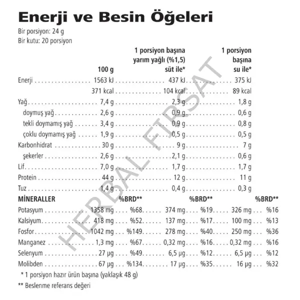 Protein Bake Mix