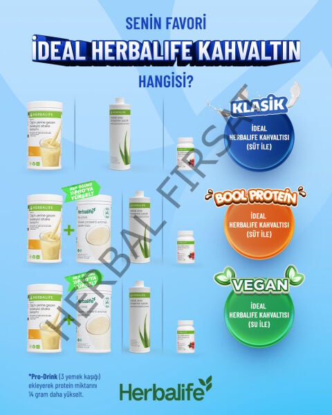 Kahvaltı Seti Vegan